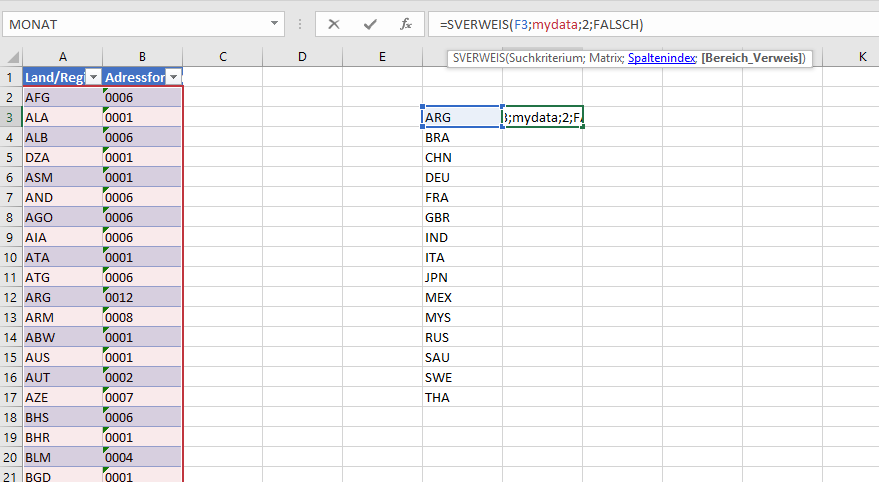 Aufschlüsselung von Adressen in Dynamics